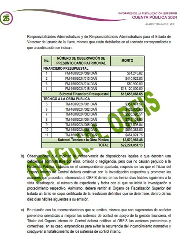 ¡NO APARECEN MÁS DE 22 MILLONES! - DE LA CUENTA DEL 2024