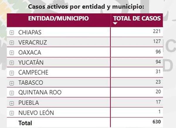 ¡FUERA DE CONTROL! - AY NANITAS