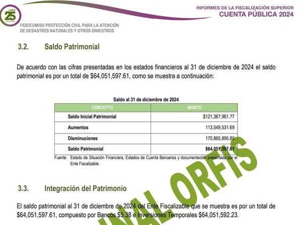 ¡Y ESTÁ RECORTADO! - EL FIDEICOMISO PARA DESASTRES