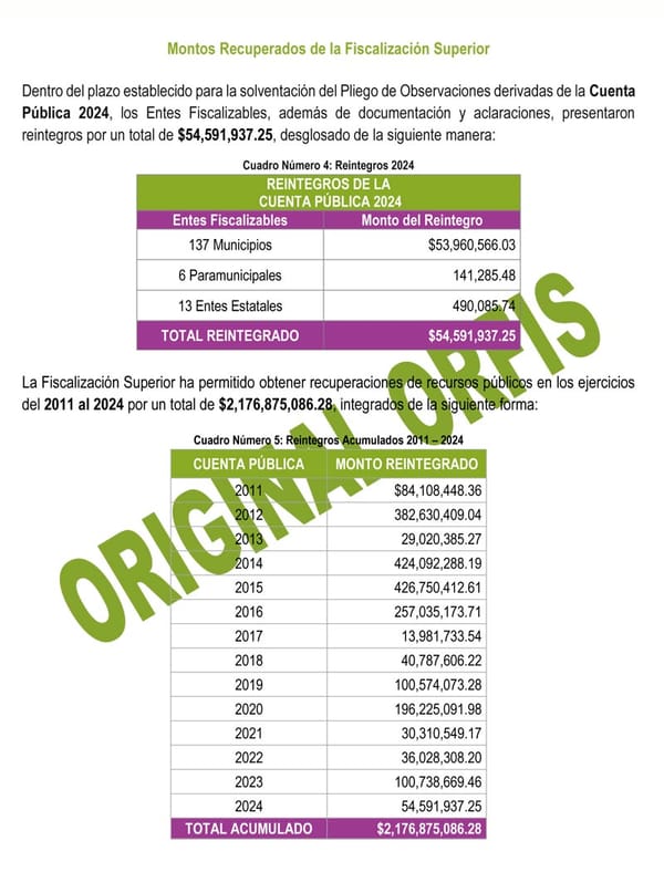 ¡IMPAGABLE! - PURAS PÉRDIDAS