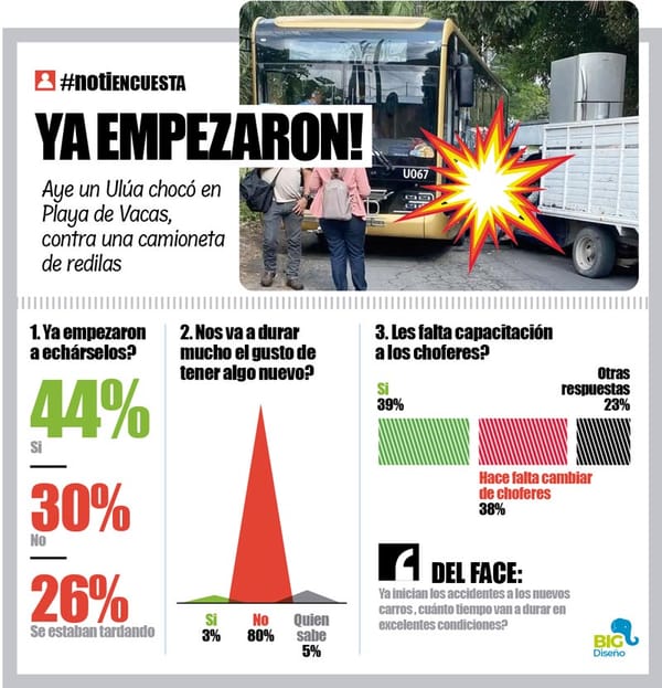 LA ENCUESTA | - YA EMPEZARON!