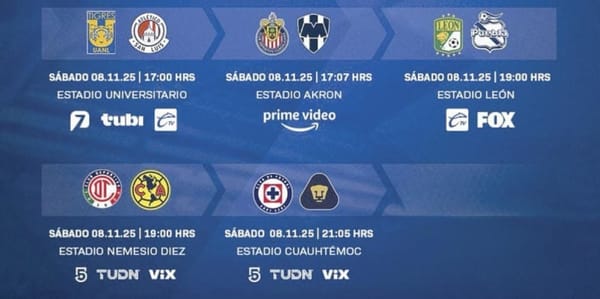 ¡HOY SE DEFINE EL SÚPER LÍDER DE LA LIGA MX!