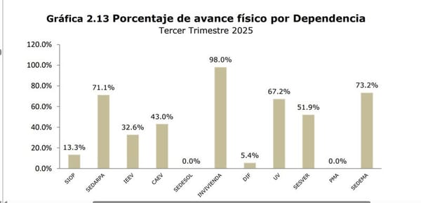 ¡SE PRENDEN ALERTAS! - LO QUE FALTABA