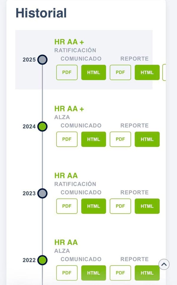 ¡LE PONEN PALOMITA!