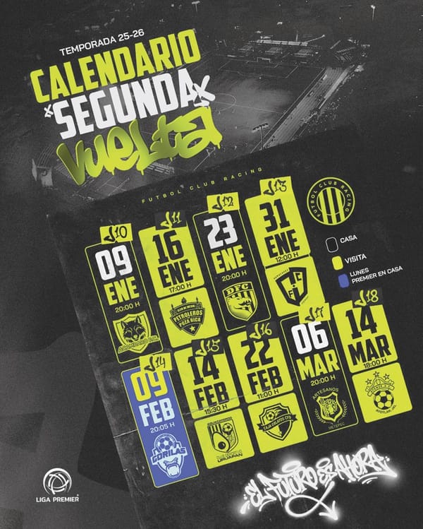 ¡RACING DE LA SERIE B YA TIENE CALENDARIO!