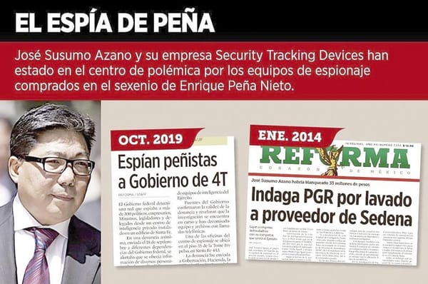 ¡CUESTA 9.5 MIL MDP ‘ERRORCITO’ DE DEFENSA!