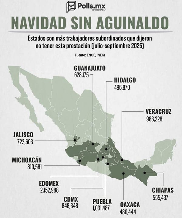 ¡NO HAY PA’OTROS! - YA SE SUPO