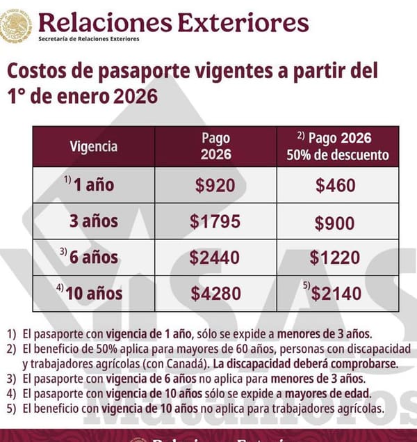 ¡SUBE EL PASAPORTE!