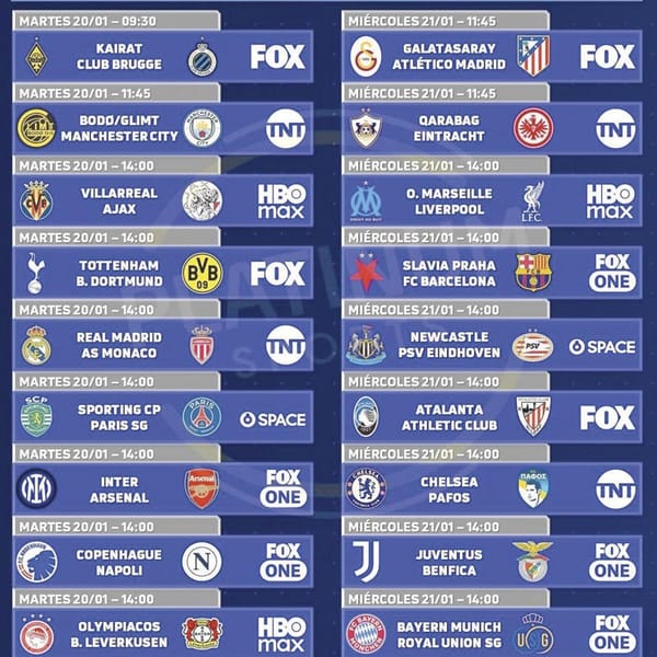 ¡LA CHAMPIONS LEAGUE PARA HOY!