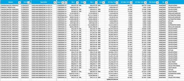 ¡LO DESVIARON! - PA’DINAMARCA