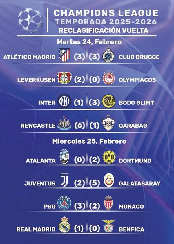 ASÍ SE JUEGA LA VUELTA DE PLAYOOFS EN LA CHAMPIONS!