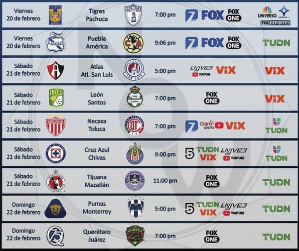 ¡TIGRES Y TUZOS ABREN LA JORNADA 7 EN LA LIGA MX!