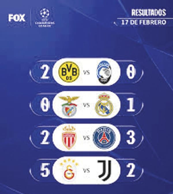 ¡ESTÁ JUVENTUS AL BORDE DE LA ELIMINACIÓN DE LA UCL!