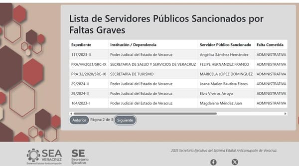 ¡‘LISTA NEGRA’! - PA’SUMECHA