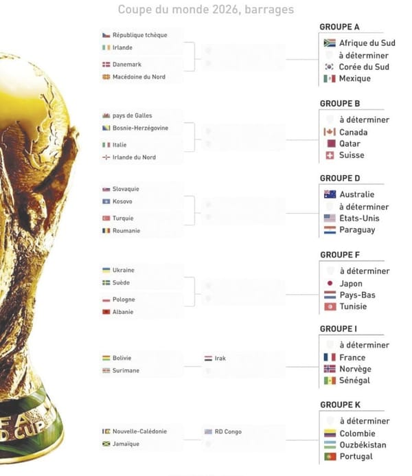 ¡LLEGARON LÓPEZ, CÉSPEDES Y MARIÑEZ!