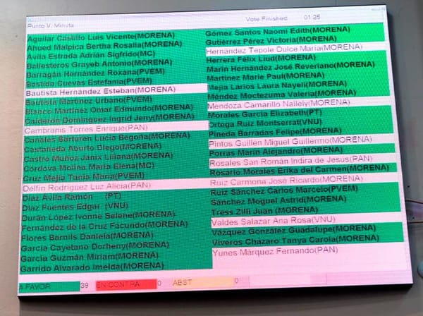 ¡Y LA PASAN! - *Reforma de las “pensiones doradas”