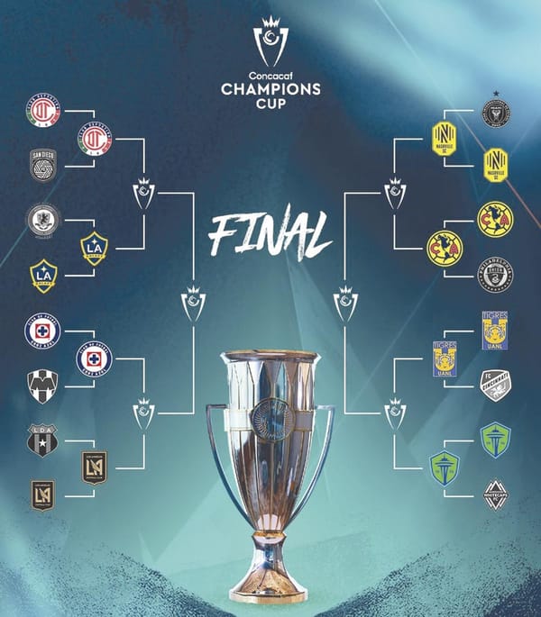 ¡DEFINEN LOS HORARIOS DE CONCACHAMPIONS EN CUARTOS!